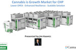 Watch a preview of RSP Systems presentation on energy requirements for Cannabis Grow House operations